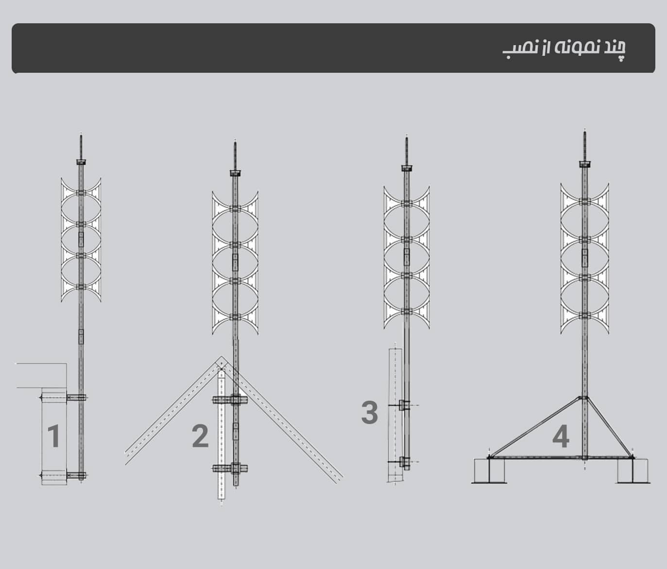 چند نمونه ساپورت و پایه نصب آژیر الکترونیکی هوشمند HE-m0323 ایران سیرن