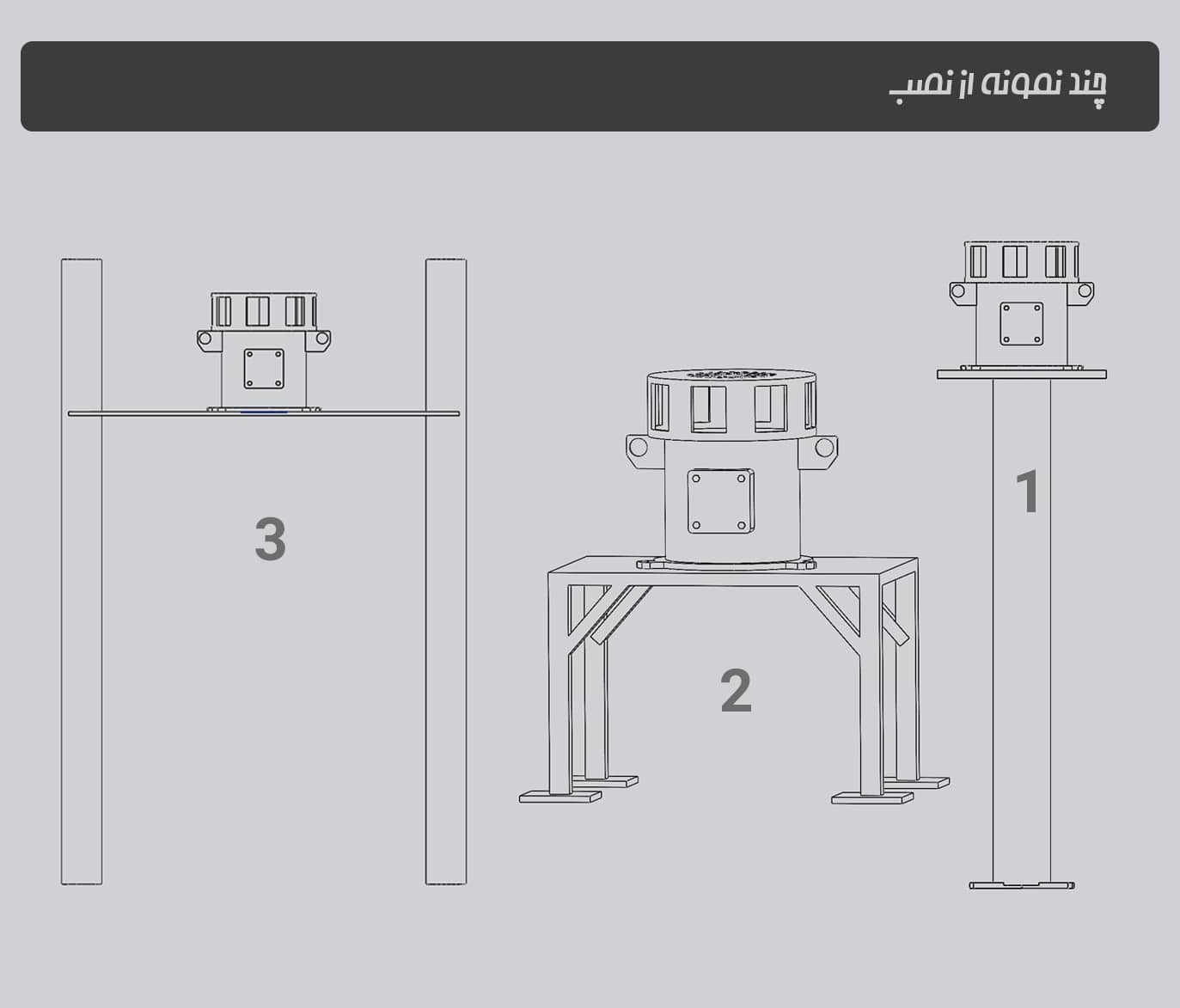 آموزش و نصب آژیر ضدانفجار